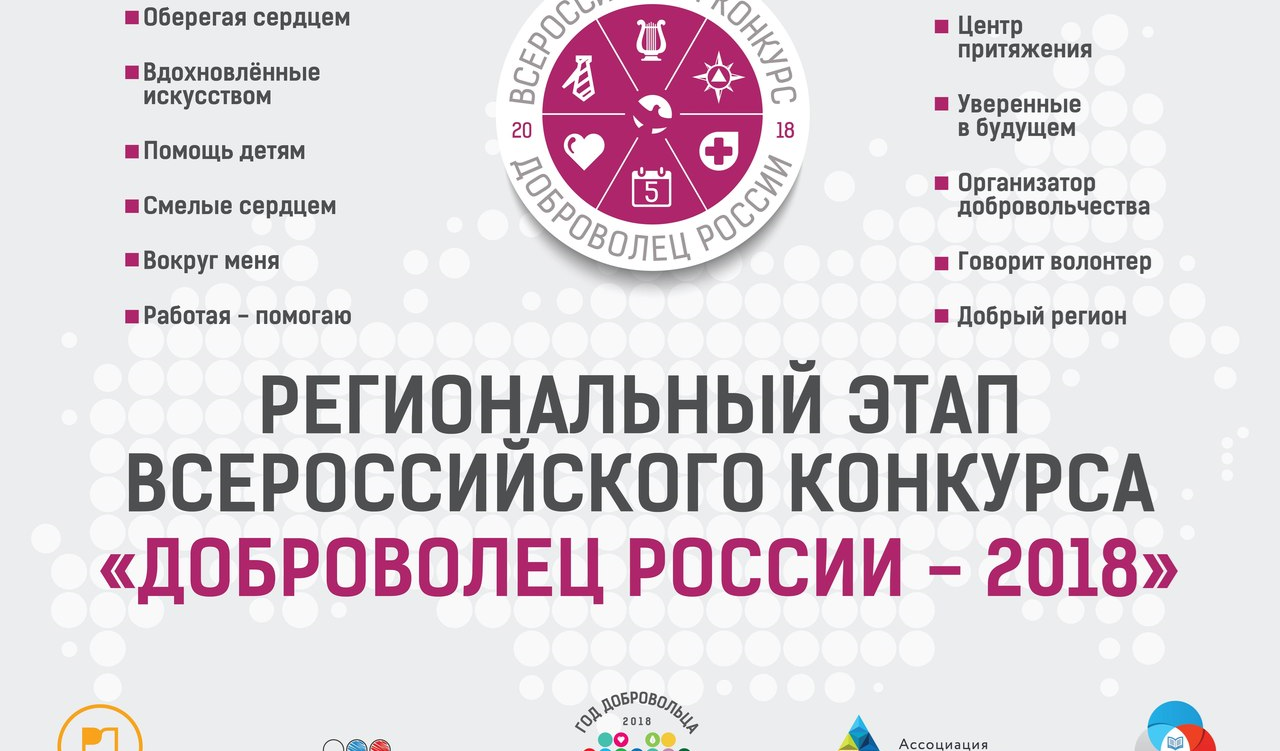 Приглашаем принять участие в региональном этапе Всероссийского конкурса «Доброволец России»
