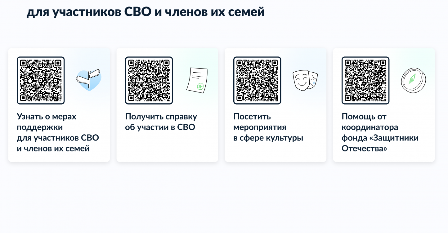 Создан удобный навигатор по сервисам поддержки для участников СВО и их семей