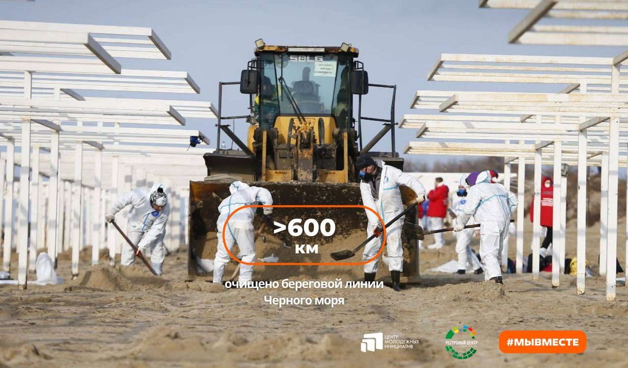 Декабрь. Керченский пролив. Чёрное море. Люди